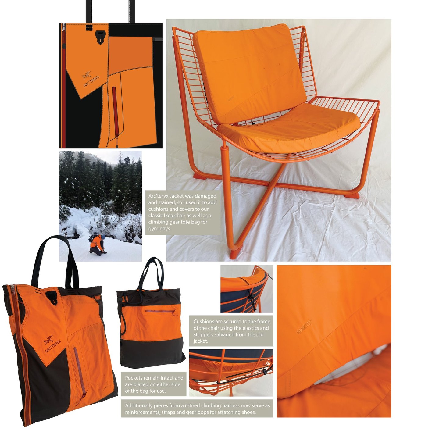 Upcycling process board: a retired Arc'teryx jacket reworked into a tote bag and Ikea chair cushions